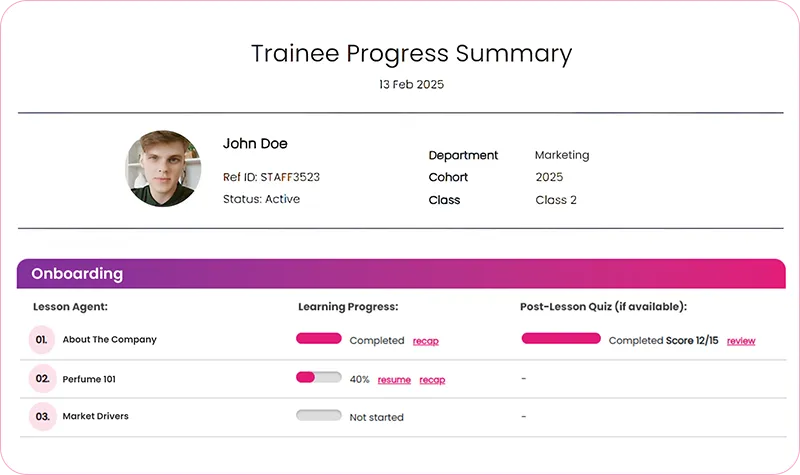 Track Learners' Performance